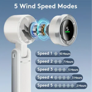 Portable Turbo Fan