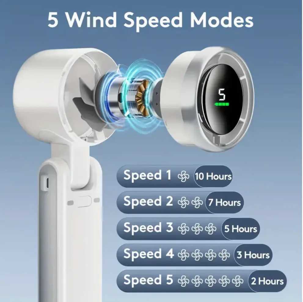 Portable Turbo Fan Portable Turbo Fan